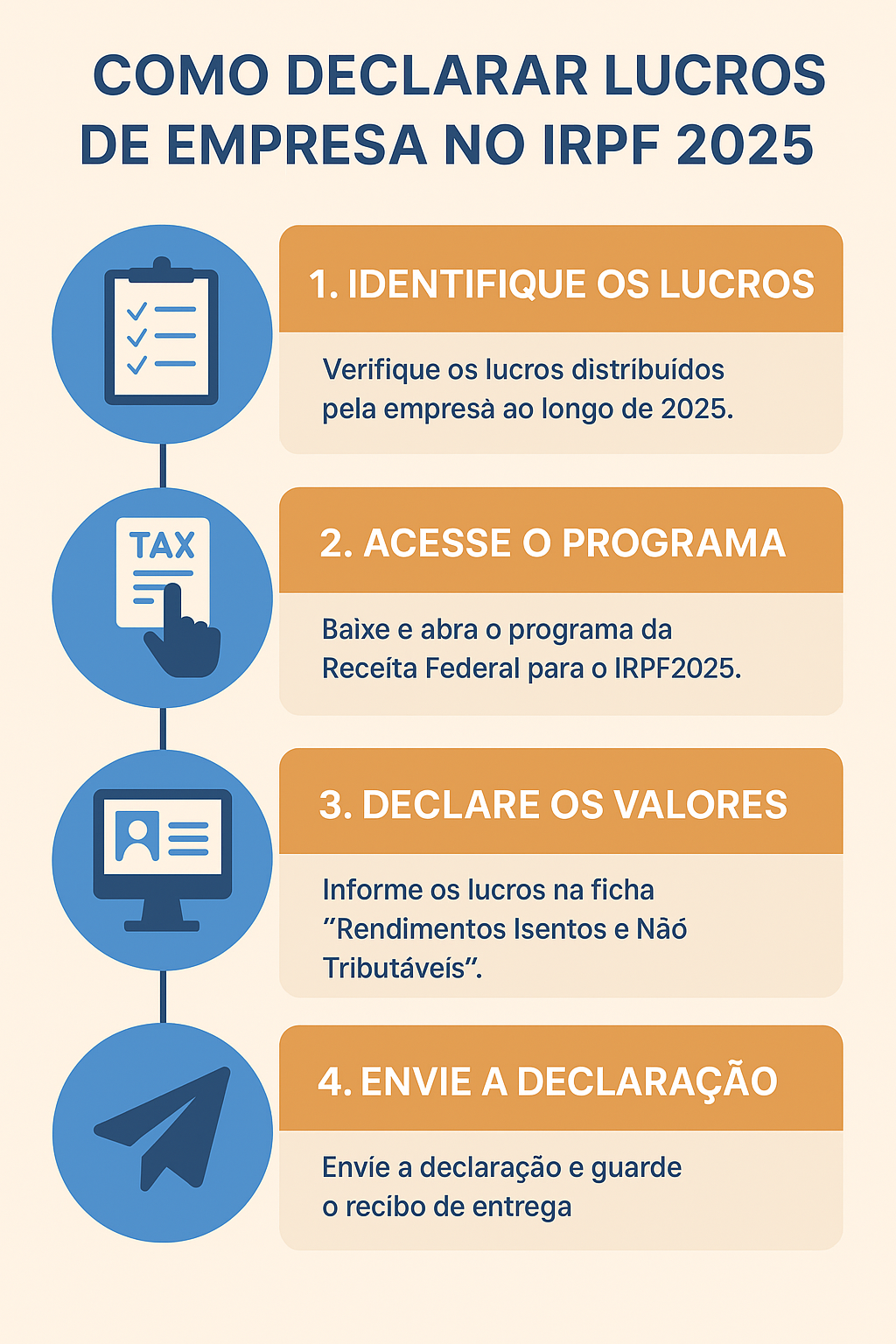 entender o passo a passo de como declarar lucros de empresa no IRPF 2025, considerando os tipos de rendimentos envolvidos.